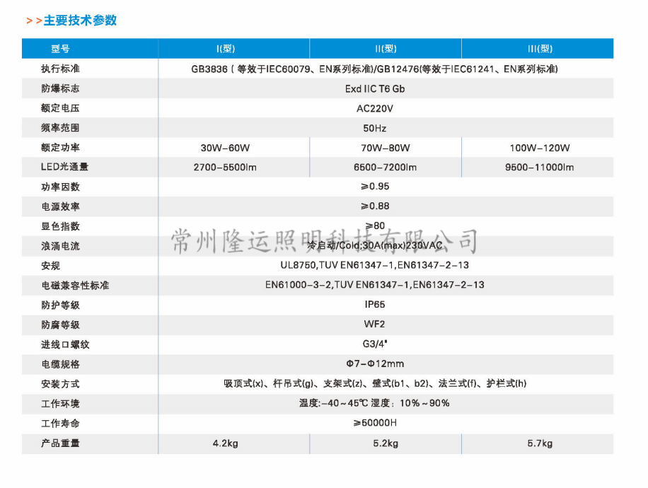 主要技術參數(shù)