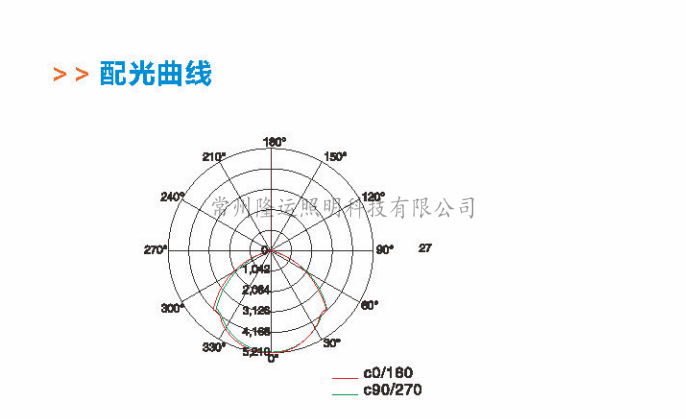 UC截圖20200323164138