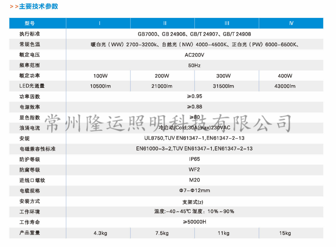 技術(shù)參數(shù)